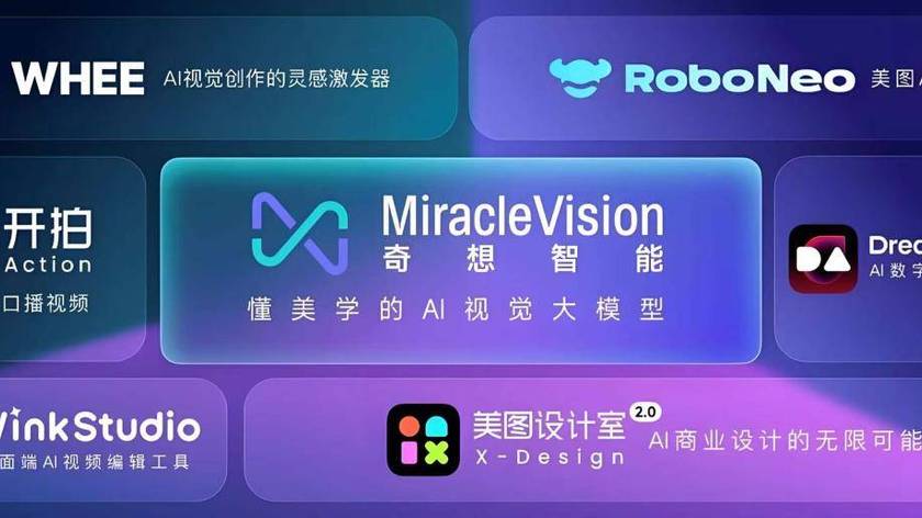 美图公司大起大落