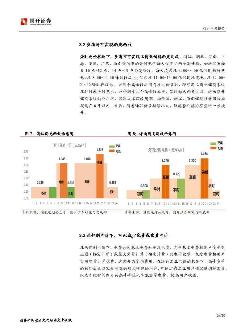 技術驗證,並完成調度指令要求的調峰,調頻功能,但經濟效益仍有待提升