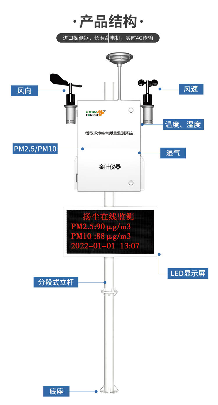 專業pm10空氣質量監測系統_金葉_儀器_用戶