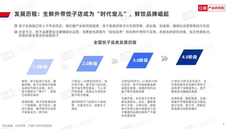 2%,7.1%.城市分佈上,廣州,深圳,上海的門店數最多.