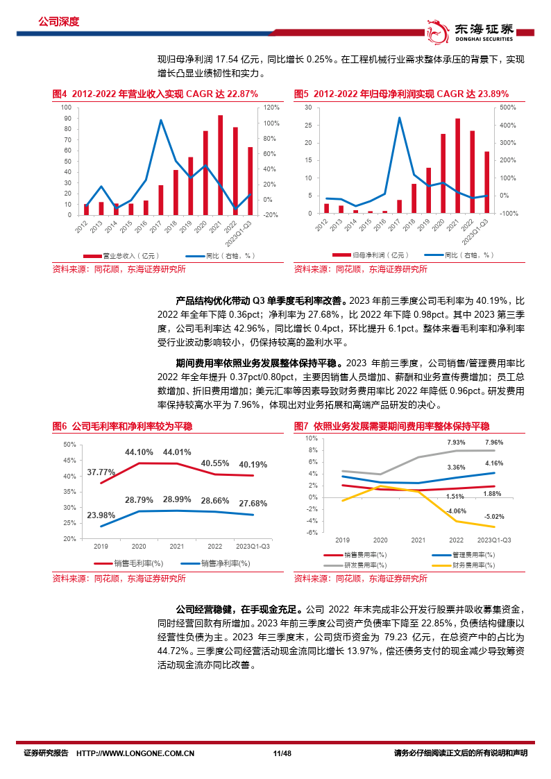 恆立液壓-公司深度報告_恆心鑄就液壓龍頭_勇立潮頭揚帆新航(附下載)