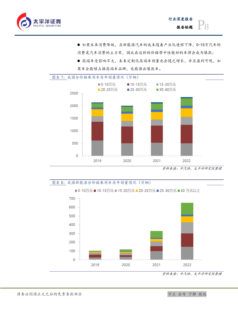 電力設備行業深度報告-探究電車二段增長浪潮-產業和