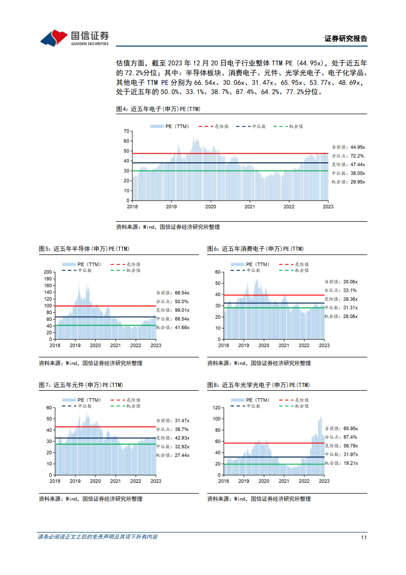 電子行業2024年年度投資策略:ai泛化華為發力內外雙循環下的硬科技大