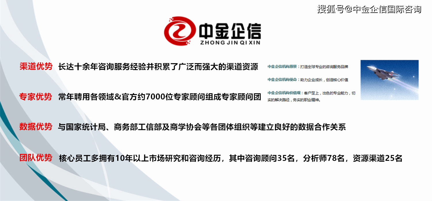 2024年中国多肽医药行业细分领域市场竞争格局及主要代表企业分析-Hypeptide