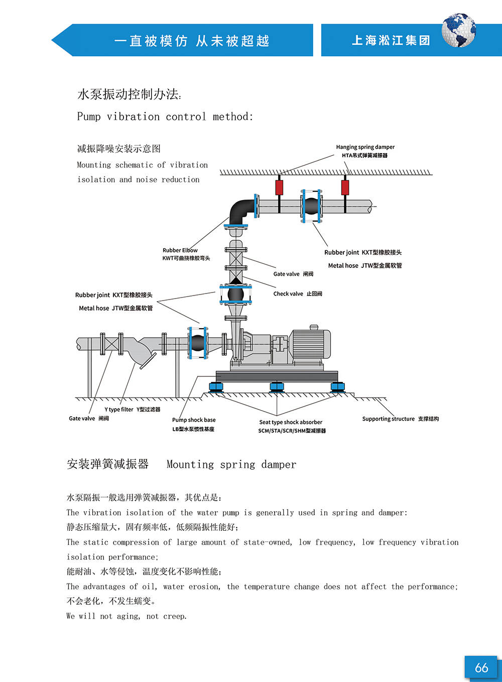 立式水泵隔振及其安装图片