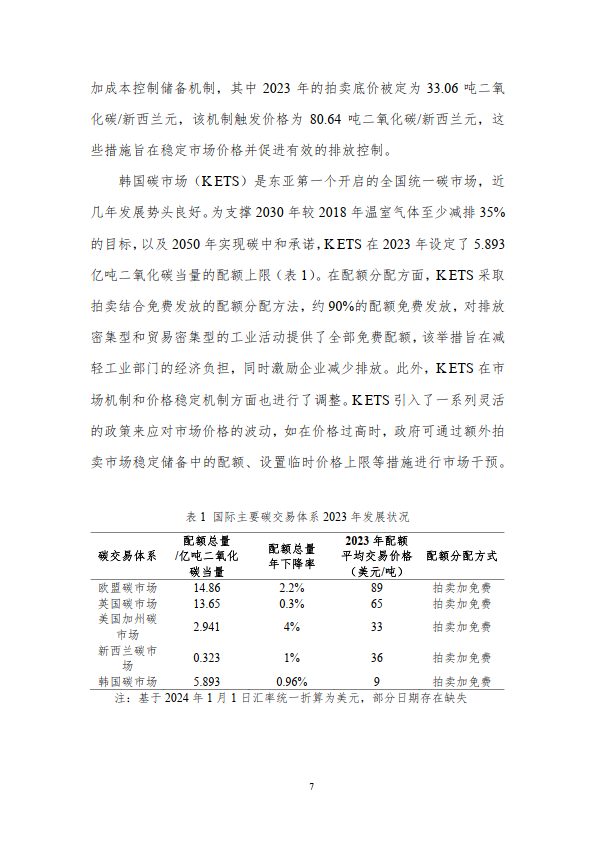 2024中國碳市場建設成效與展望報告(附下載)_企業_試點_全國