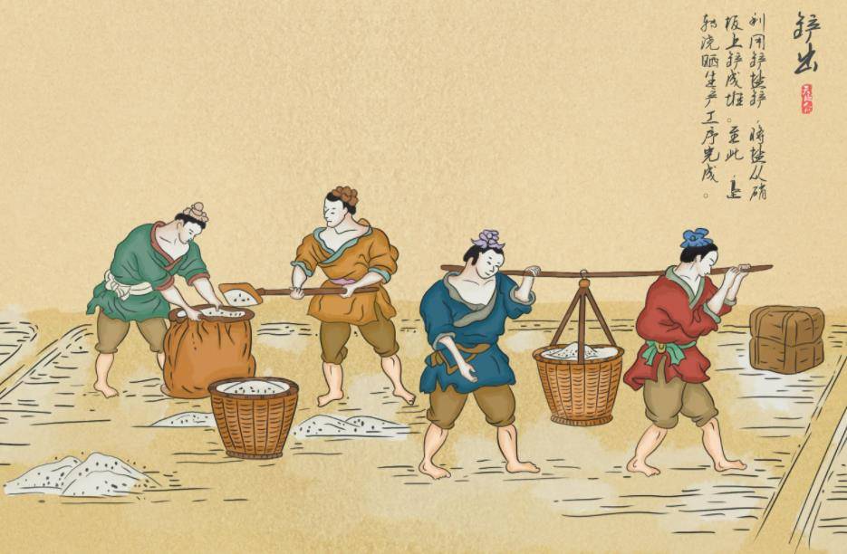 盐在古代有多重要?为何不允许私卖?_朝廷_地区_来源