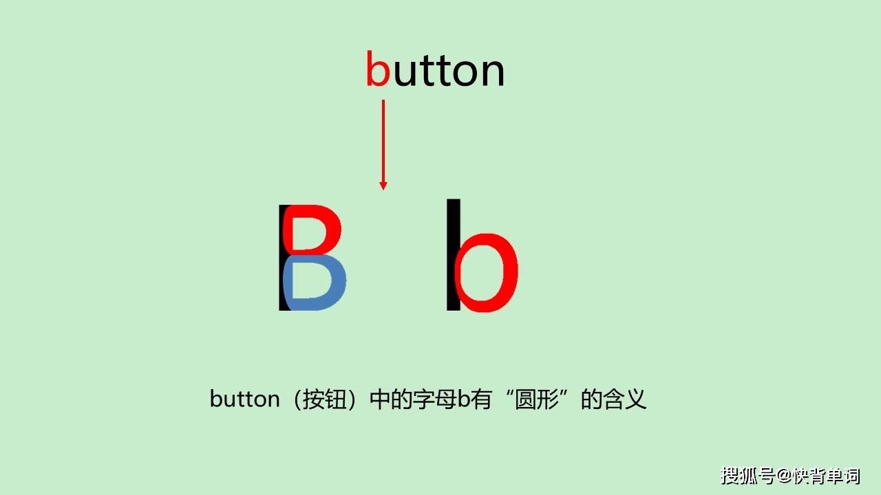 button的发音_button是什么意思？怎么读_button读音