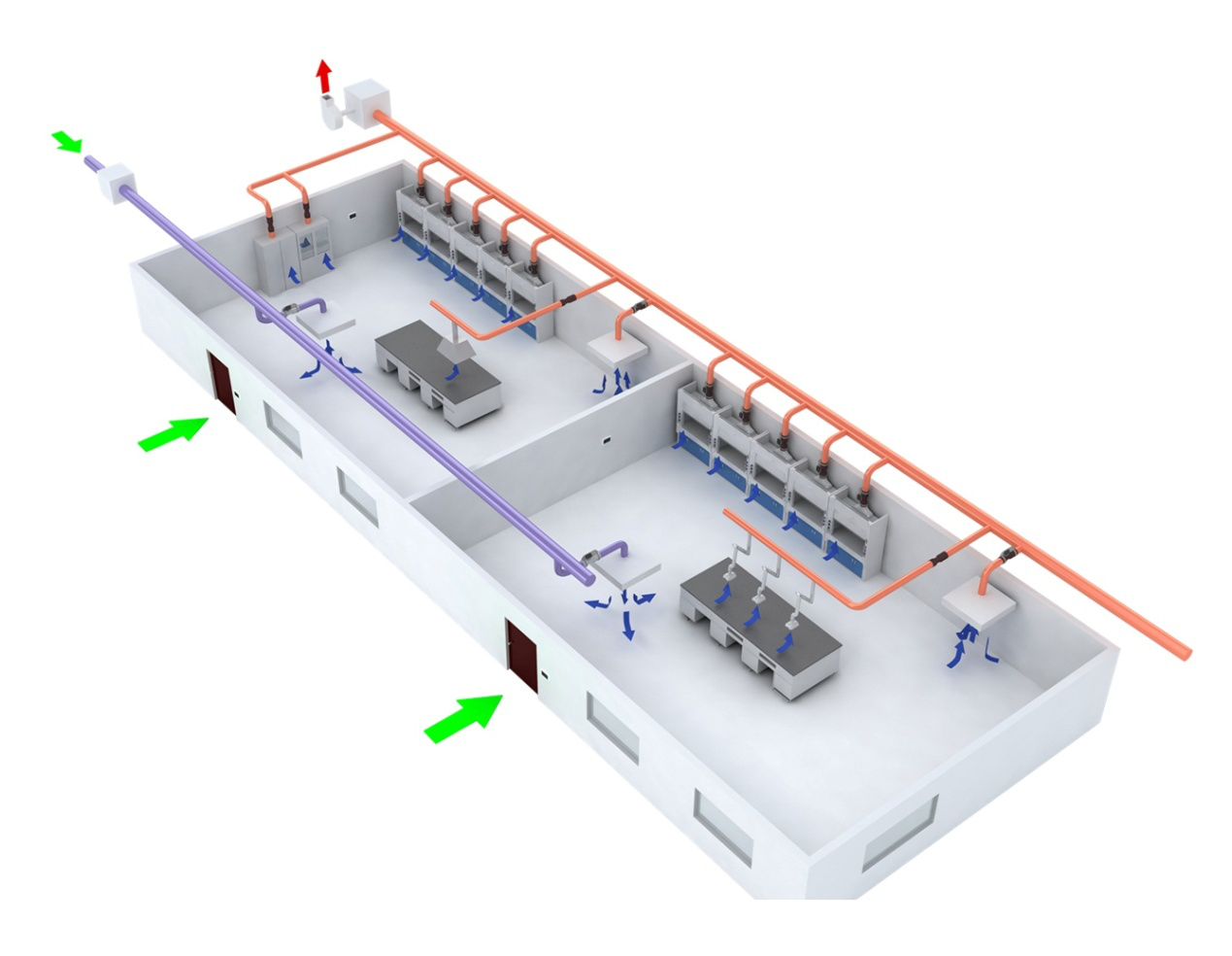洁净车间新风系统的安装与使用
