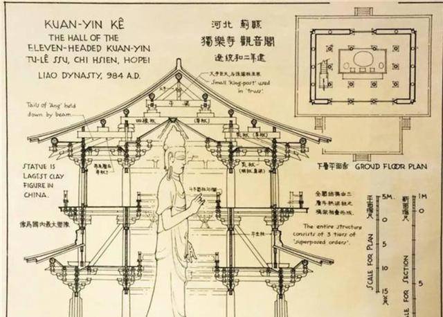 當時沒有cad,精美程度卻令人