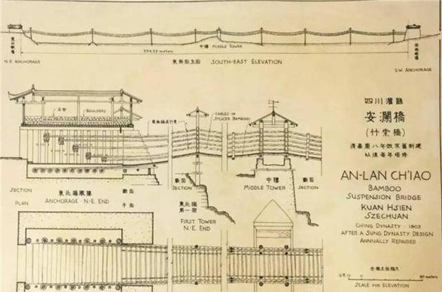 當時沒有cad,精美程度卻令人