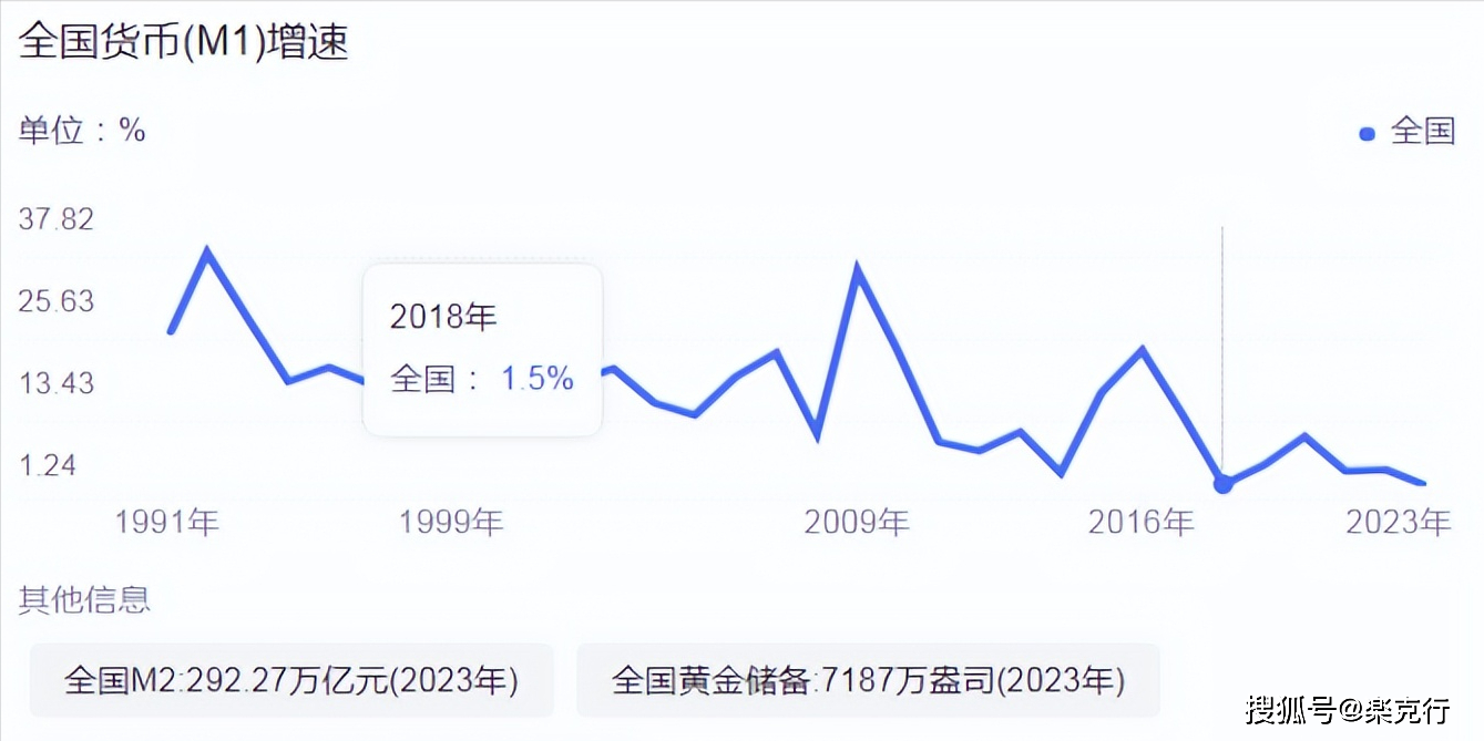 老百姓有錢嗎?為啥富人和窮人?