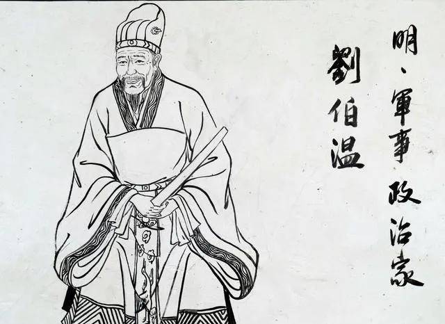 历史上的六大奇人_孔子_天下_阳明