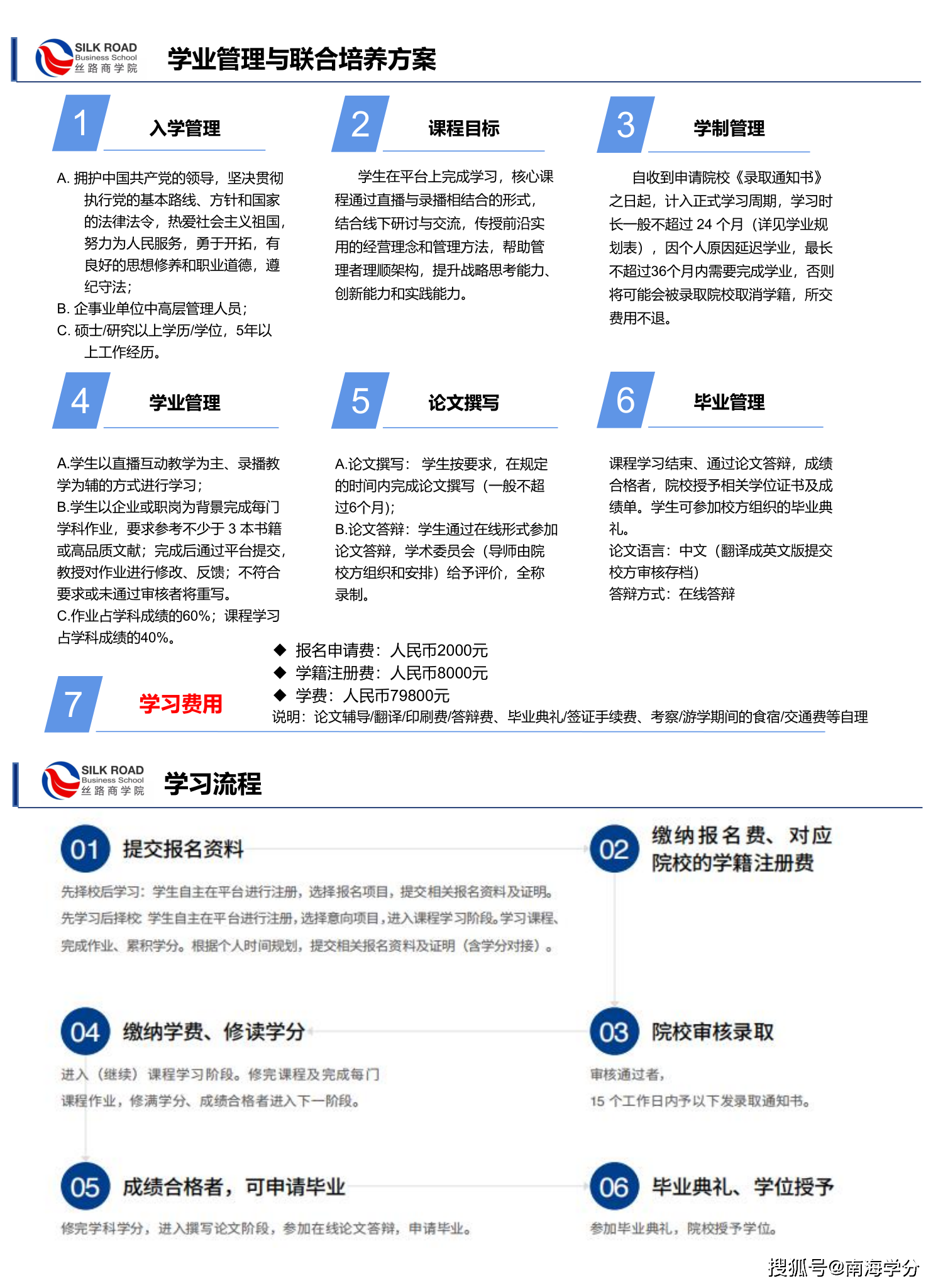 法国丝路商学院工商管理博士招生简章_教育部_发展_国际合作中心