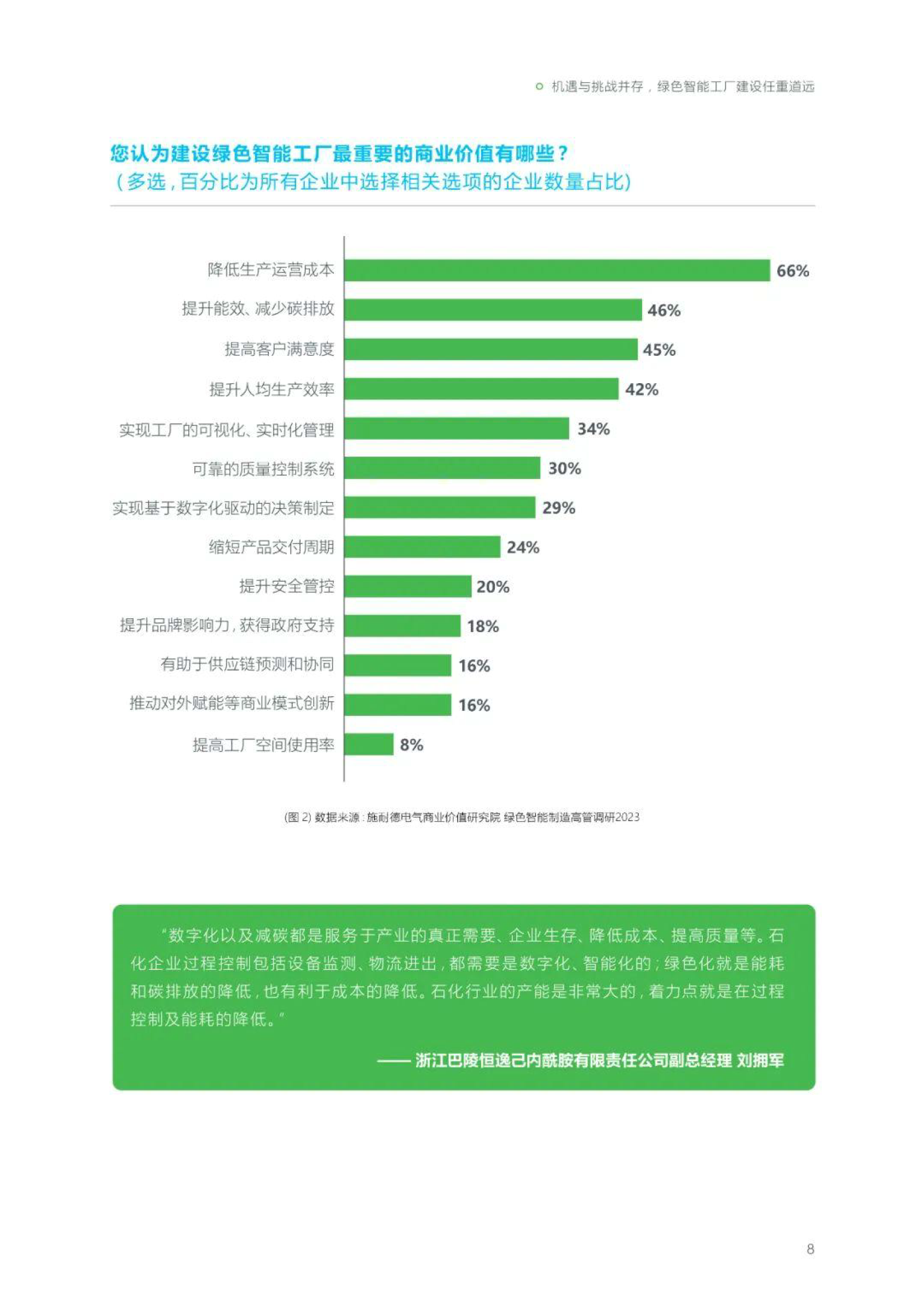 《绿色》歌谱 数字图片