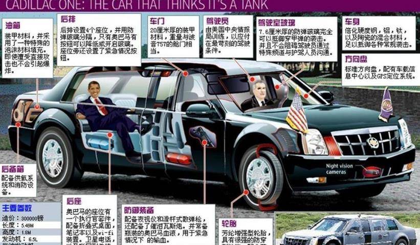 凯迪拉克美国总统座驾图片