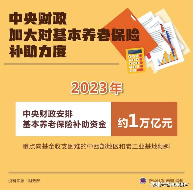 图表:中央财政加大对基本养老保险补助力度_工业_新华社_地区