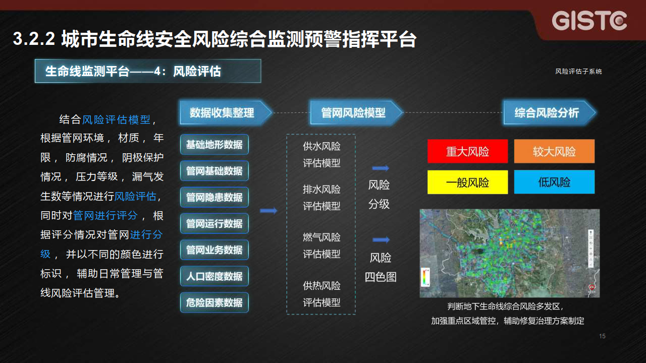 一体化城市生命线安全…监测预警指挥平台建设方案-31页下载_内容