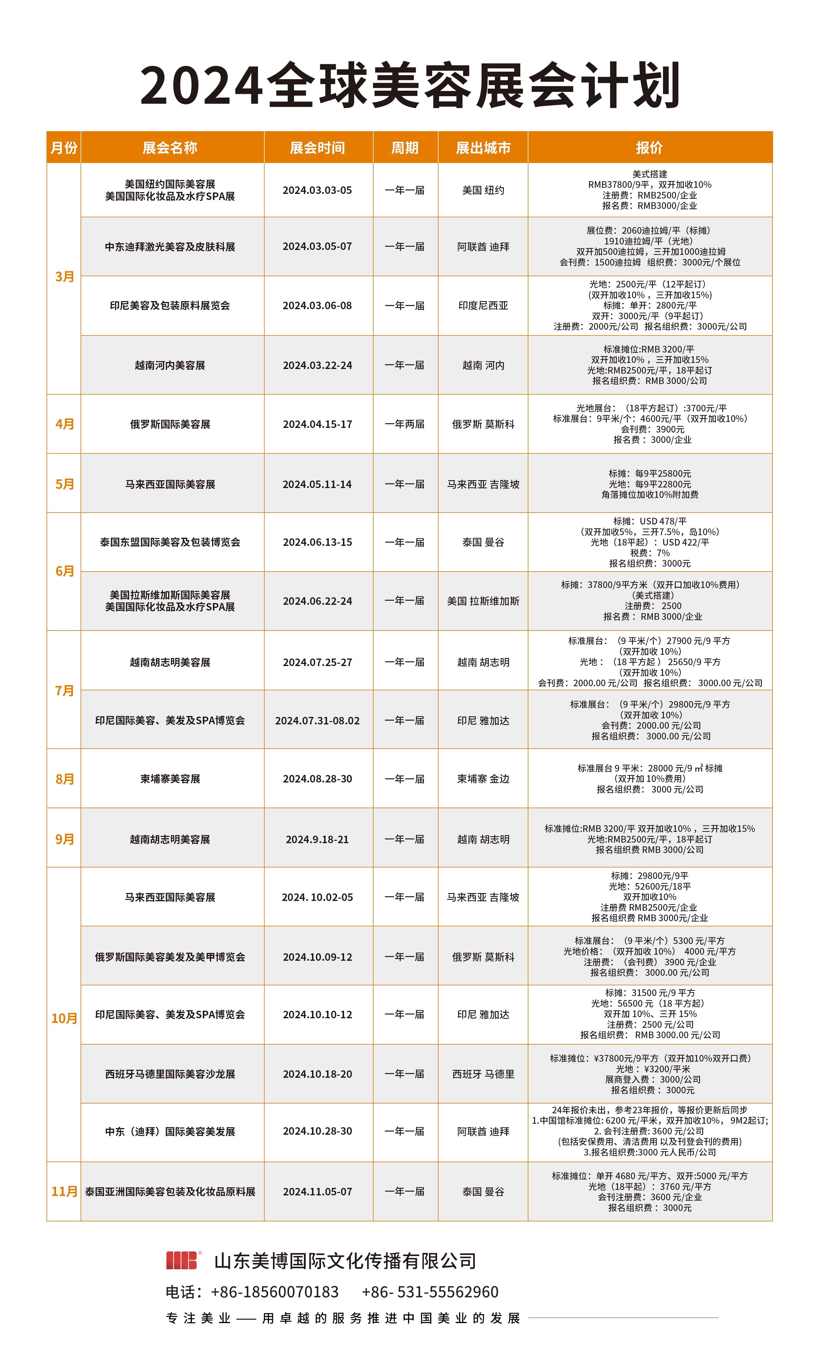 2024年国际美博会时间美国纽约美博会,迪拜美博会,印尼美博会,俄罗斯