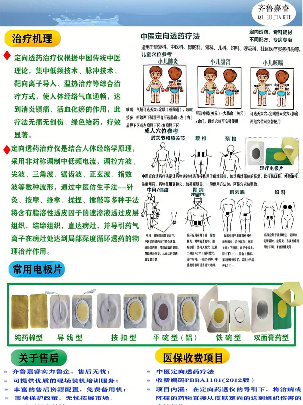 低频治疗仪贴片位置图图片