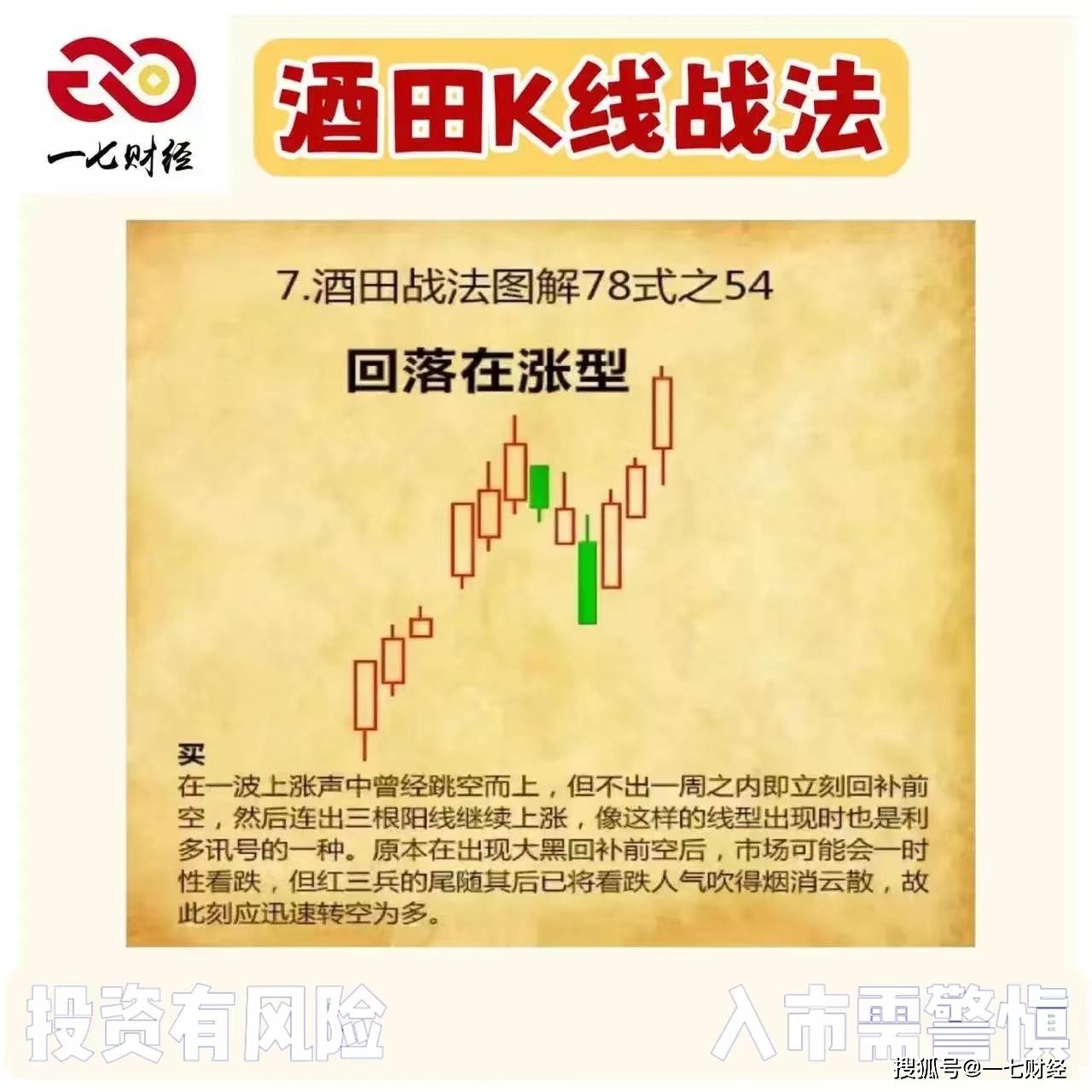 k线的经典之首推"酒田战法"_线组合_精髓_大米