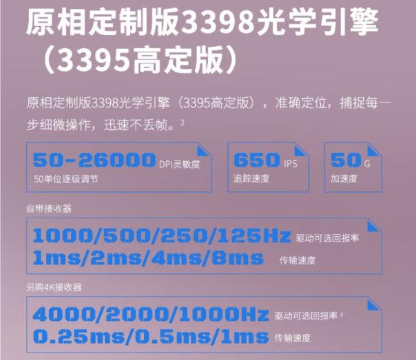 百元级的王者，8000K反馈率性能拉满的鼠标—雷柏VT9 air无线鼠标使用感受分享