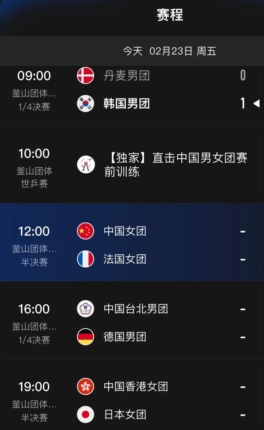 中央5套乒乓球直播时间表:今天cctv5世乒赛女团半决赛几点开始?