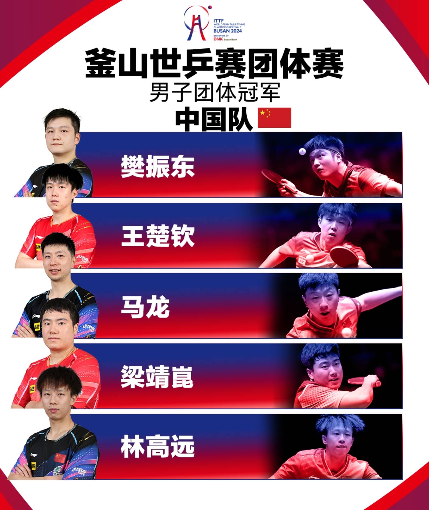 世乒赛团体赛男团决赛中,中国国家乒乓球队再次展现了他们的王者风范