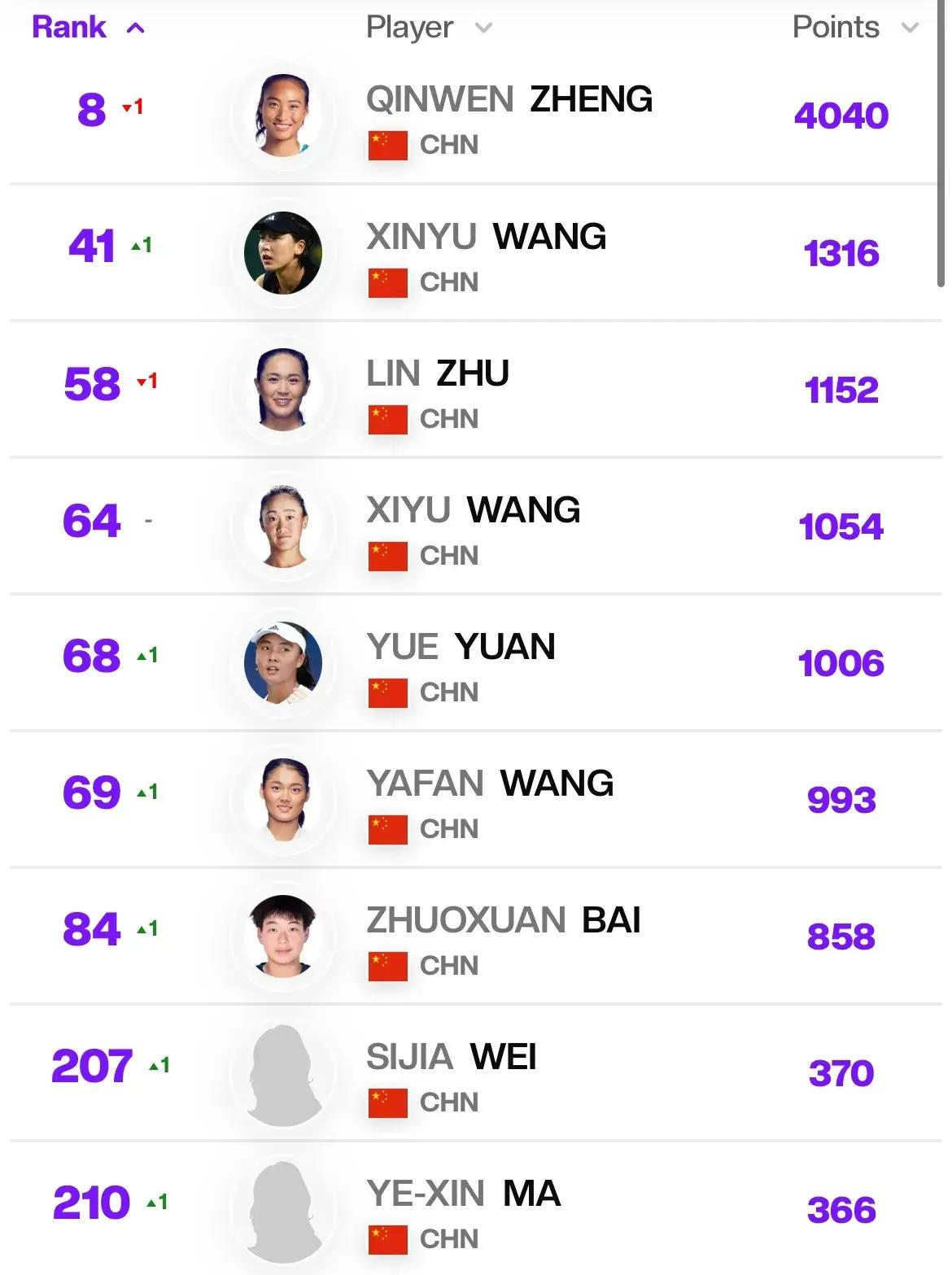 张帅_迪拜_球员