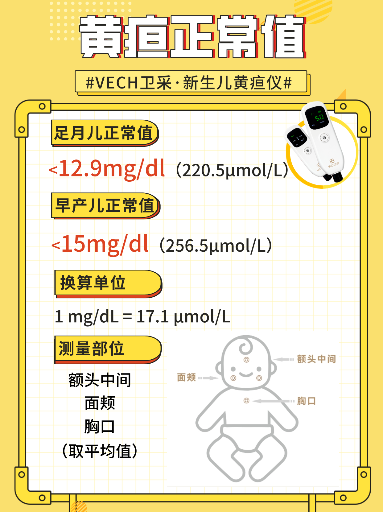 婴儿黄疸值对照表图片图片