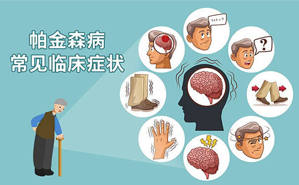 帕金森患者注意:这些日常行为可能加重病情,别再做了!_治疗_药物_运动