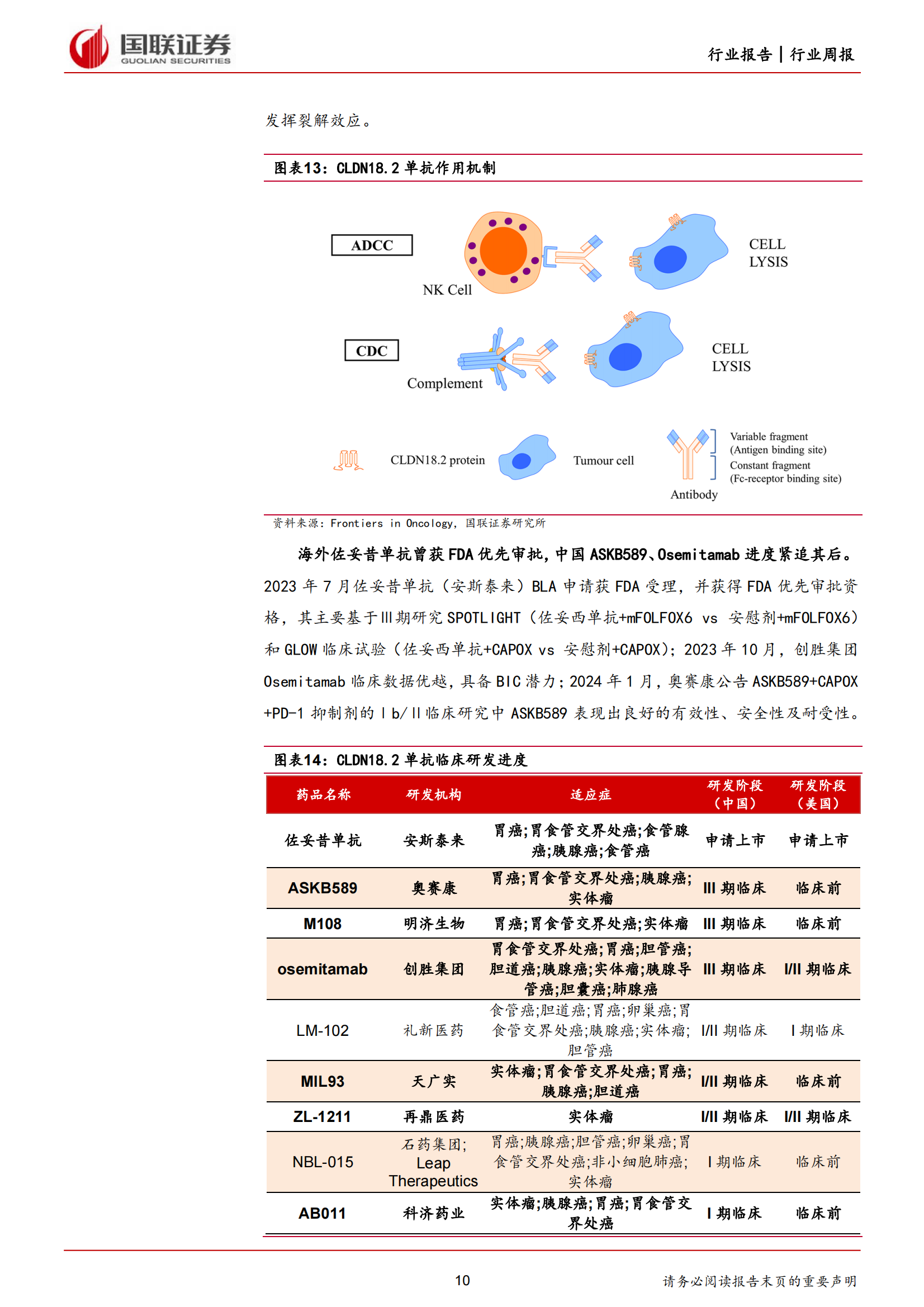 胃癌中期报告单图片图片