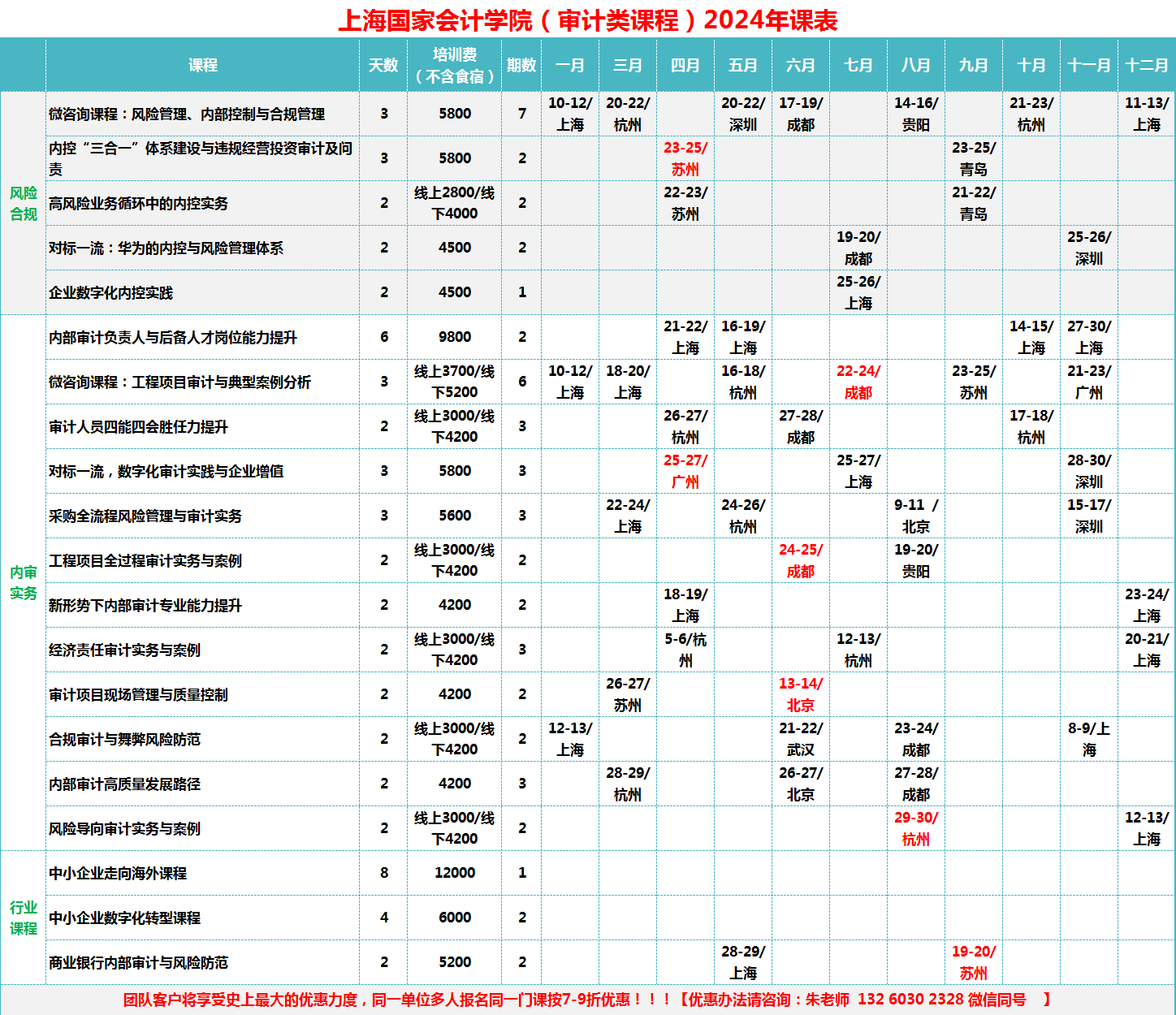 重大合同管理專項審計:內容,過程,發現,啟示(收藏)_項目_公司_單位