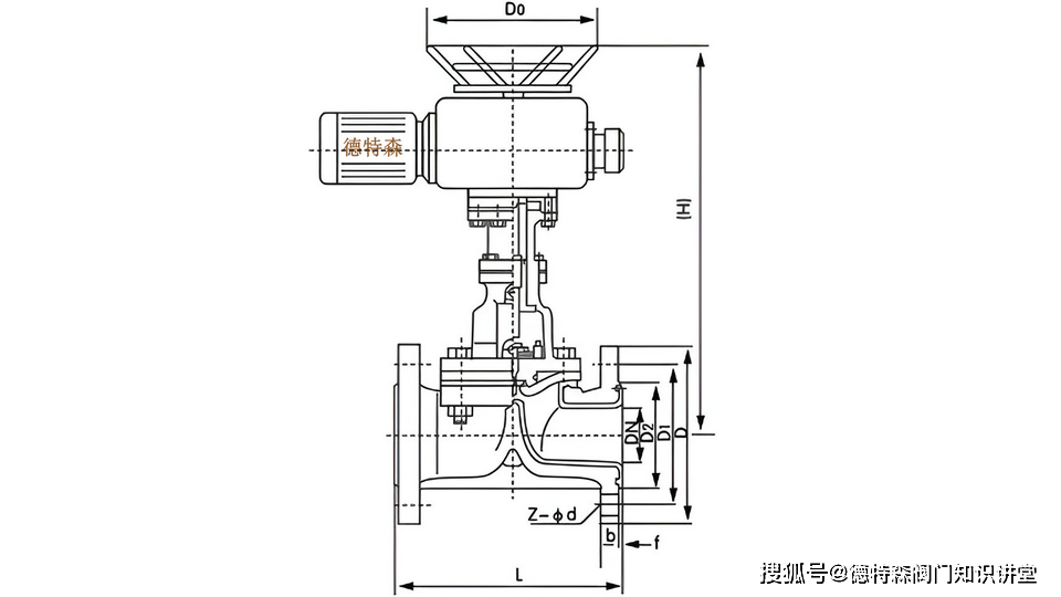 隔膜阀结构图动画演示图片