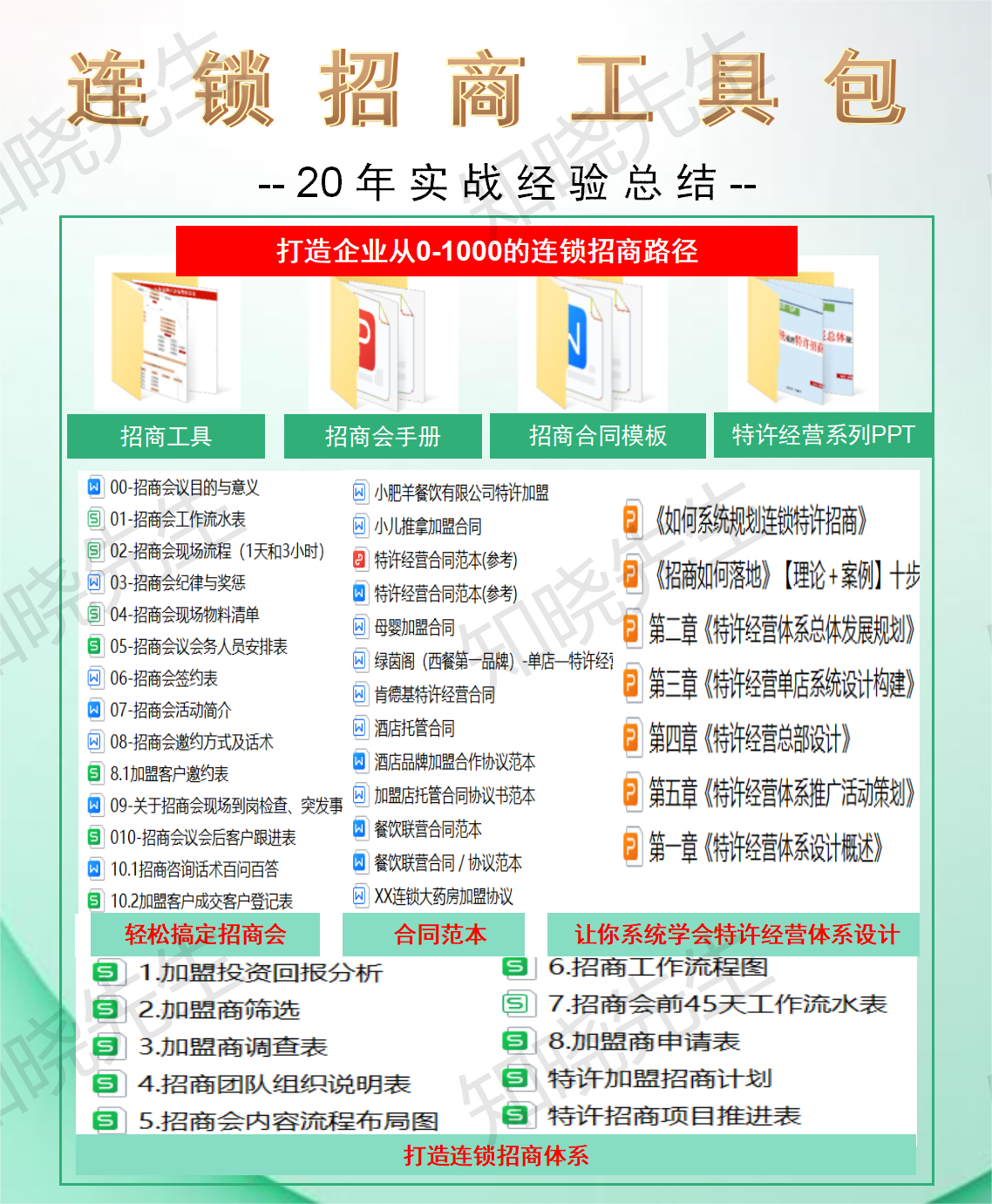 企业可以不盈利,但必须要有现金流,这几种模式你必须知道_拉卡拉_连锁