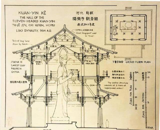 没有cad的年代,手稿就像打印般规整_中国建筑_古代_传承