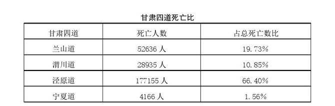 2个唐山大地震,余震三年,震千次_震中_日本_中国
