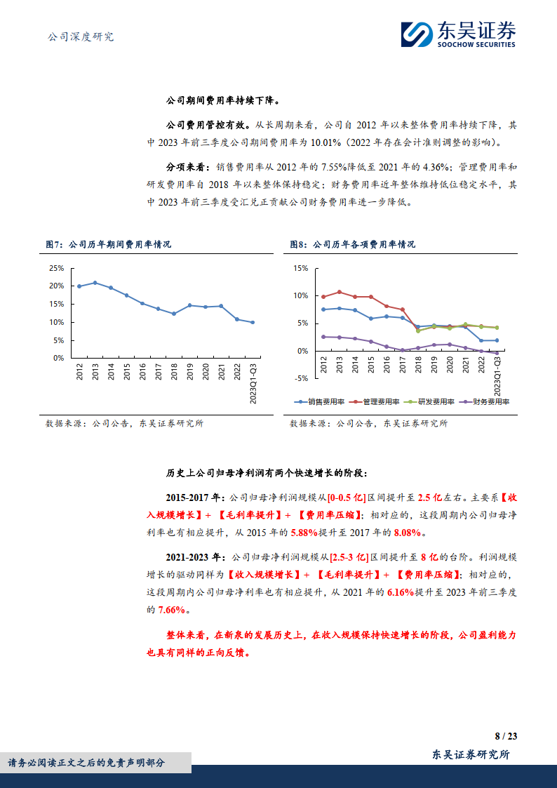 新泉股份自主内饰龙头的成长复盘及未来展望附下载