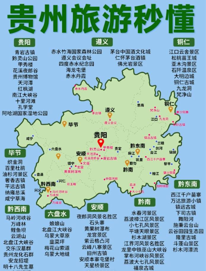 贵州旅游哪个月份较好,贵州5日游报团纯玩不踩雷