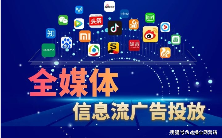 线上广告投放渠道有哪些