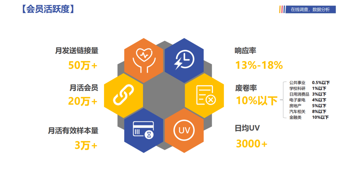 客户需求图标图片