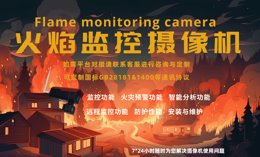 善睐物联揭秘防火监控摄像机的功能