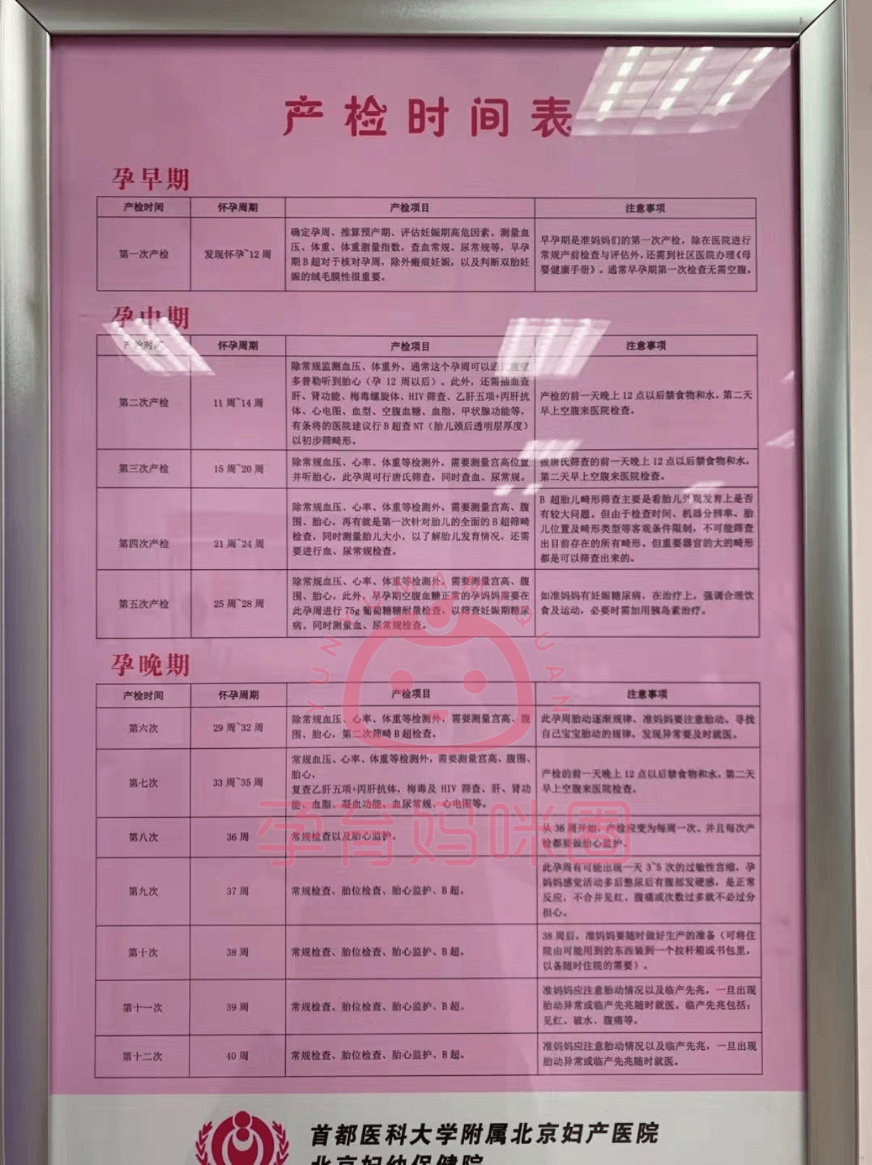 包含北京妇产医院、专家预约挂号，只需要您的一个电话预约挂号的词条