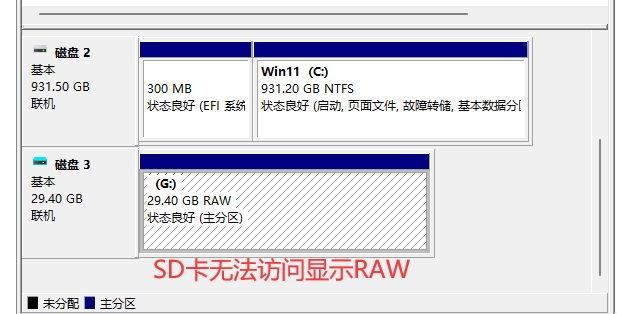 sd卡raw数据恢复攻略原因方法与预防
