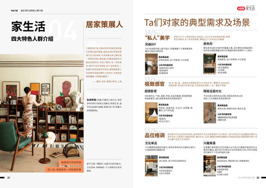 小红书家生活行业方法论附下载