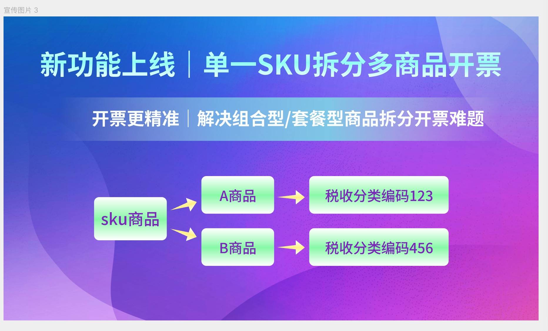 宜算发票软件,一键自动开票,自动回传发票!让开票更简单!