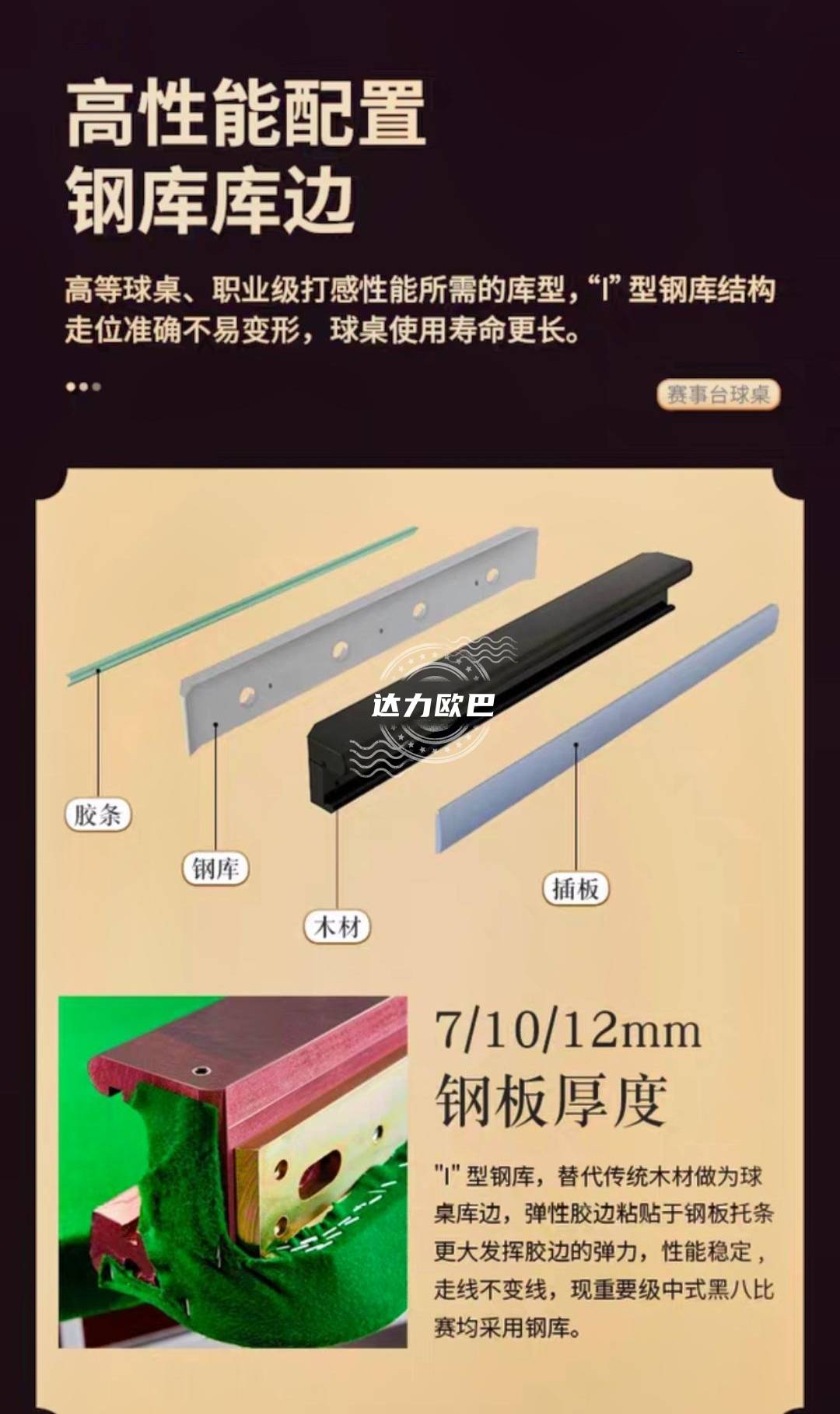 台球桌如何选购