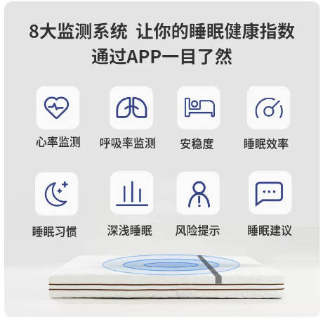 小眠儿童睡眠监测了解孩子的睡眠状况量子慧智