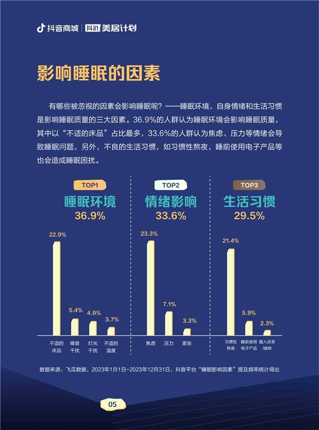 抖音服务器打瞌睡现象究竟指的是什么？