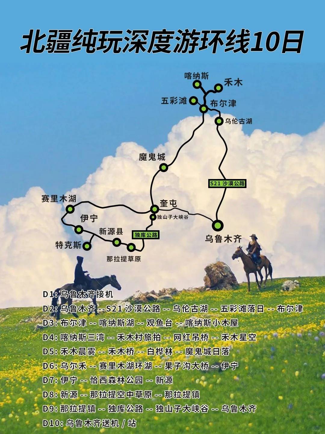 五彩滩落日--布尔津d3:布尔津--喀纳斯湖--观鱼台--喀纳斯小木屋d4